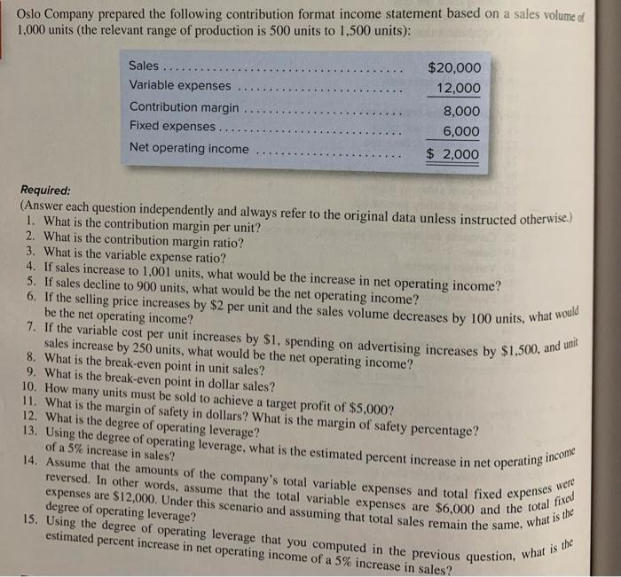 Solved Please if you are writing the solution on a paper and | Chegg.com