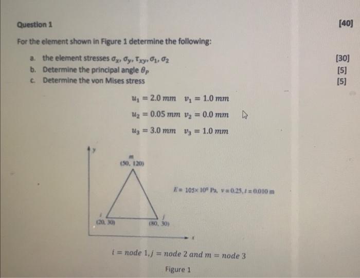 Solved Question 1 [40] For the element shown in Figure 1 | Chegg.com