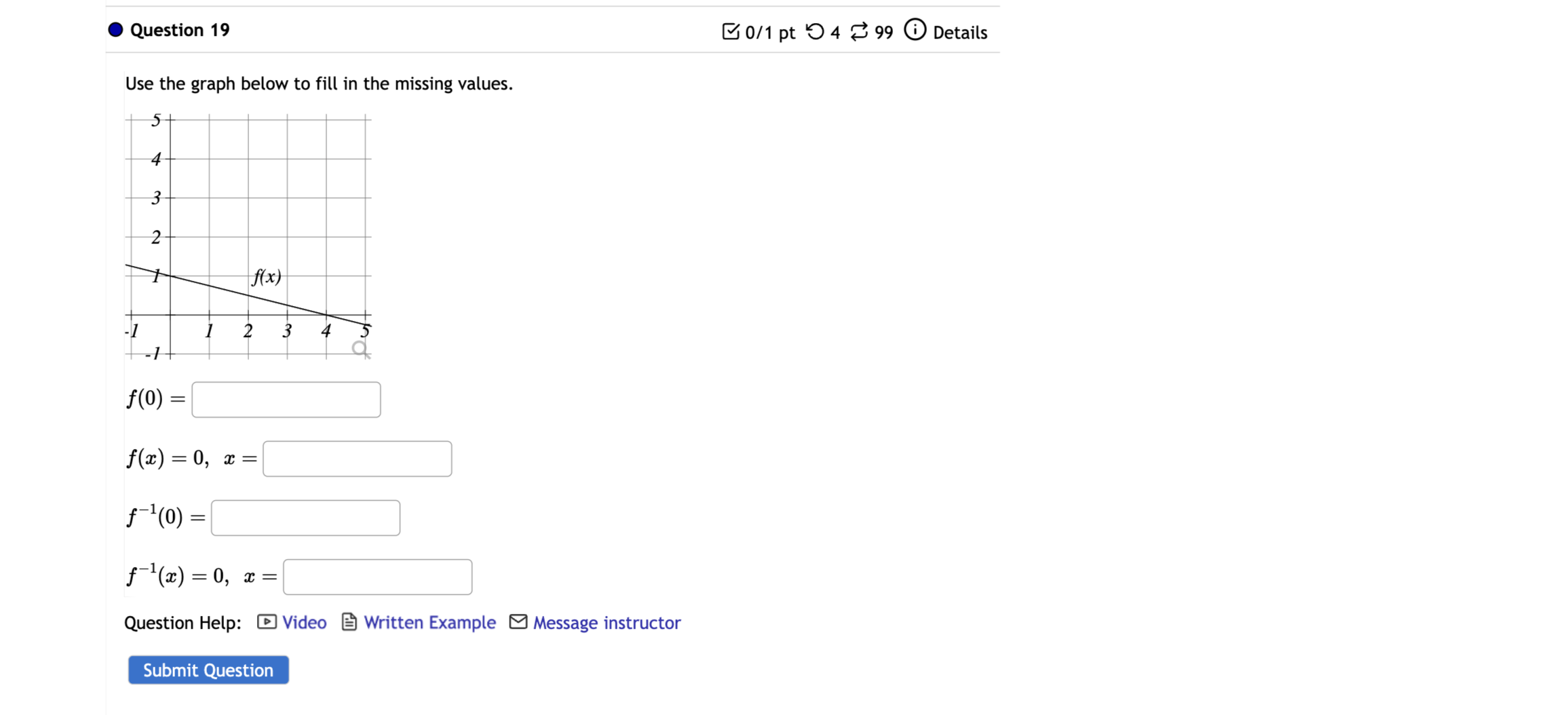 Solved Use the graph below to fill in the missing | Chegg.com