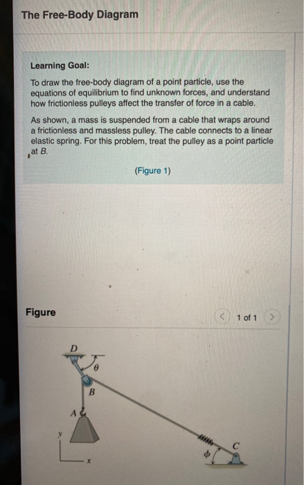 Solved The Free-Body Diagram Learning Goal: To Draw The | Chegg.com