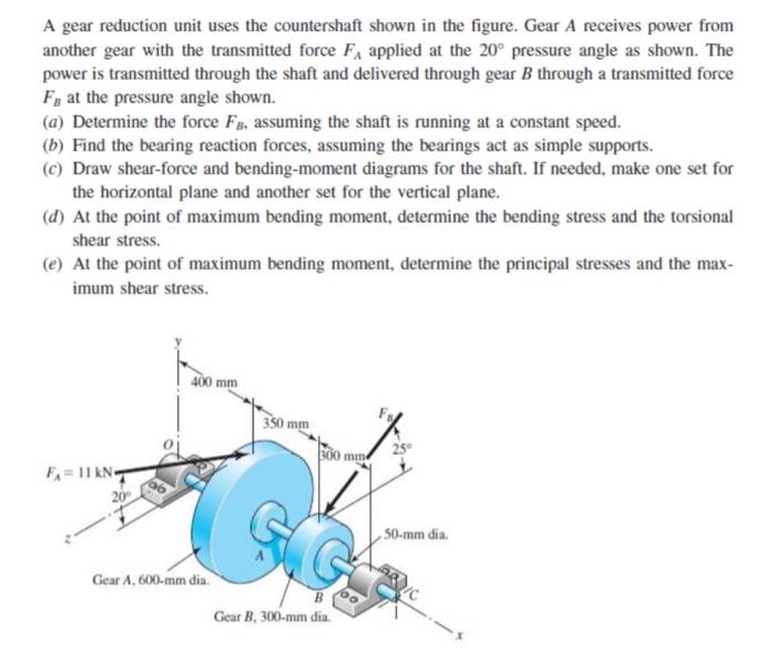 A gear reduction unit uses the countershaft shown in the figure. Gear A receives power from
another gear with the transmitted