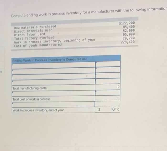 Solved Compute ending work in process inventory for a | Chegg.com