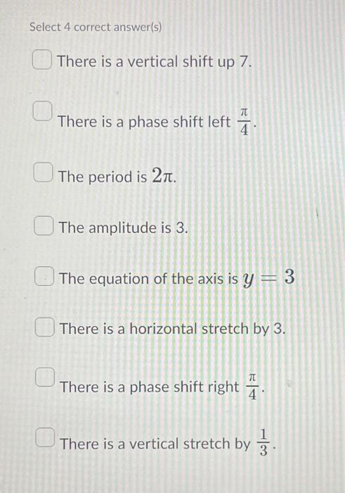 Solved Question 1 (4 points) Consider the function | Chegg.com