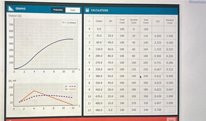 solved-instructions-cick-the-buttons-above-the-graphing-chegg