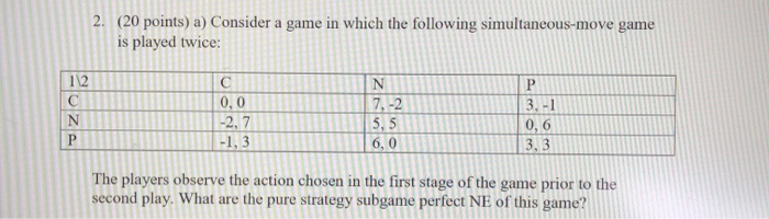 Solved 2. (20 points) a) Consider a game in which the | Chegg.com