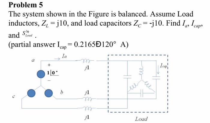 Solved Problem 5 The system shown in the Figure is balanced. | Chegg.com