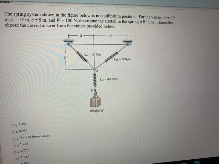 Spring Pole Rotation Problem Solved Question 1 The spring system shown in the figure | Chegg.com