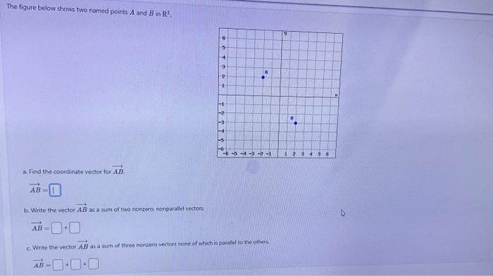 Solved The figure below shows two named points A and B in | Chegg.com