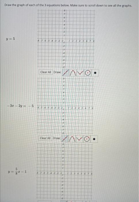 Solved Draw the graph of each of the 3 equations below. Make | Chegg.com