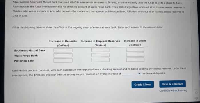 Solved 7. The Money Creation Process Suppose Southeast | Chegg.com