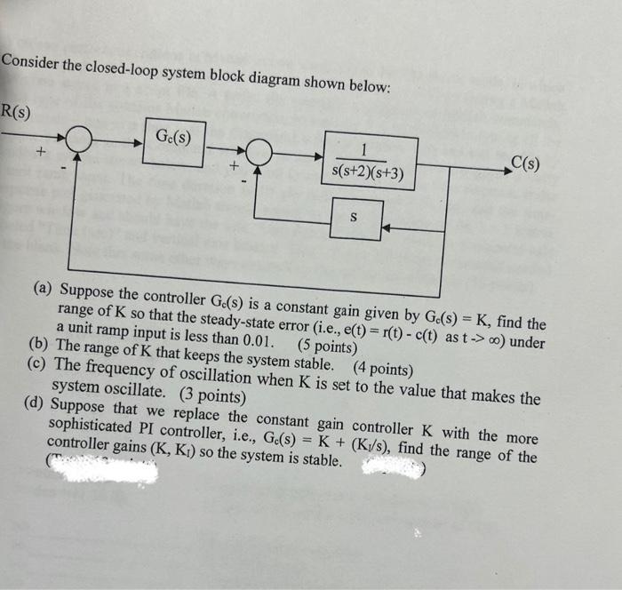 Solved Consider the closed-loop system block diagram shown | Chegg.com