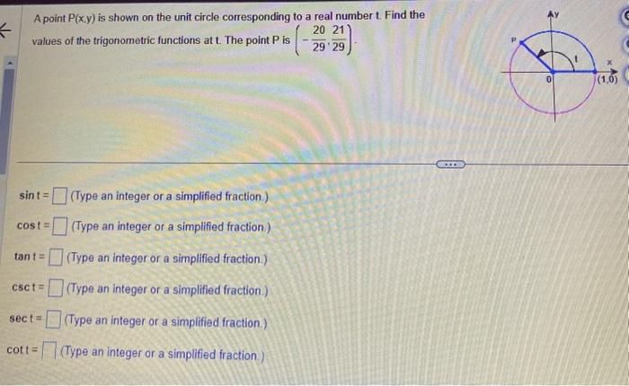 Solved A point P(x,y) is shown on the unit circle | Chegg.com