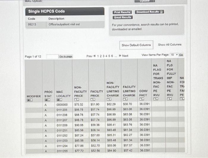 Solved Use The Medicare Physician Schedule Look-up Tool | Chegg.com