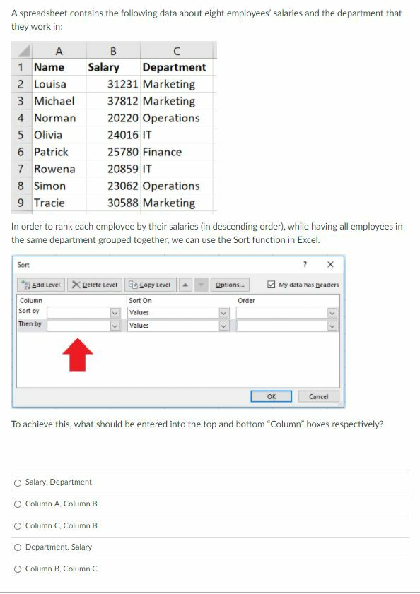 Solved A Spreadsheet Contains The Following Data About Eight | Chegg.com