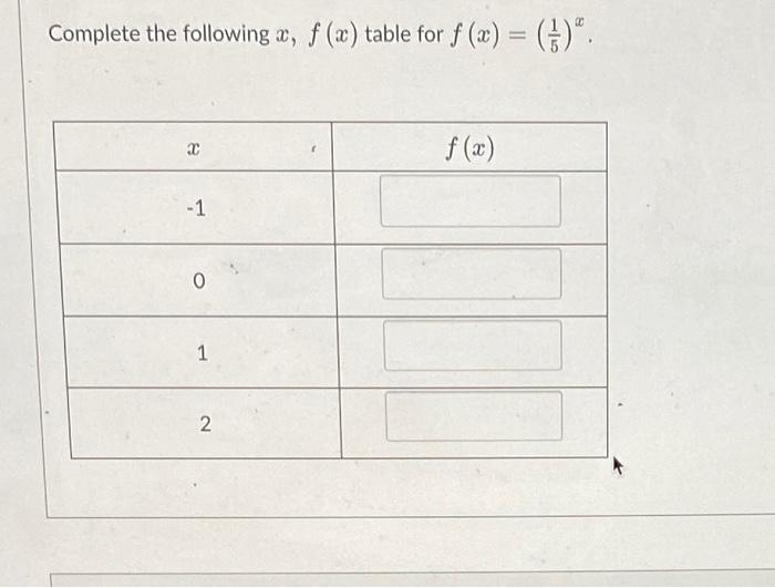 Solved complete the following x f x table for f x 51 x chegg