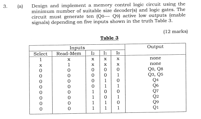 Solved (a) ﻿Design and implement a memory control logic | Chegg.com