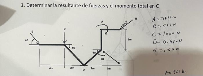 1. Determinar la resultante de fuerzas y el momento total en \( O \) \[ \begin{array}{l} A=3 \mathrm{kN} \cdot \mathrm{n} \\