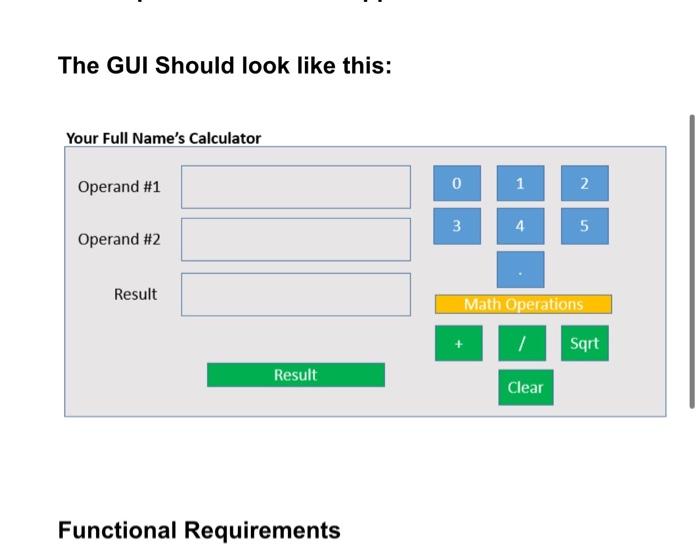 Solved Use ONLY java swing GUI . Functional Requirementsa. | Chegg.com
