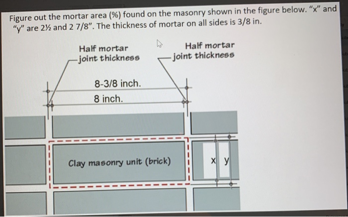 Solved Figure Out The Mortar Area Found On The Masonry Chegg Com   Image 