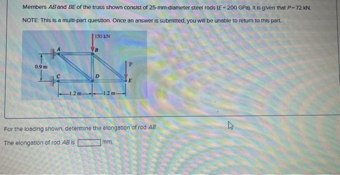 Solved Members AB And BE Of The Truss Shown Consist Of | Chegg.com