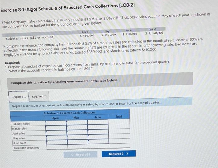 Solved Exercise 8-1 (Algo) Schedule Of Expected Cash | Chegg.com