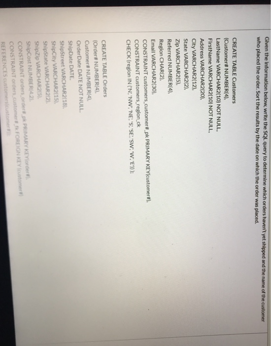 Solved Given The Information Below, Write The SQL Query To | Chegg.com