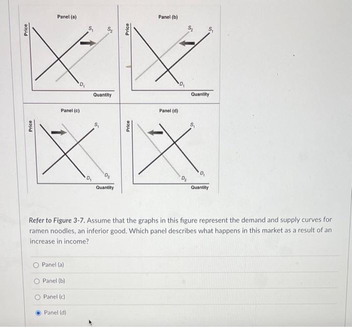 solved-refer-to-figure-3-7-assume-that-the-graphs-in-this-chegg