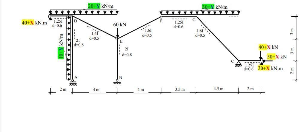 1.) Of the three hinged frame given in the figure; a) | Chegg.com