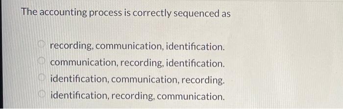 Solved The accounting process is correctly sequenced as | Chegg.com