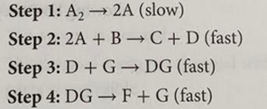 Solved Step 1: A2→2A (slow)Step 2: 2A+B→C+D (fast)Step 3: D | Chegg.com
