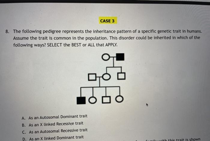 Solved CASE 3 8. The following pedigree represents the | Chegg.com