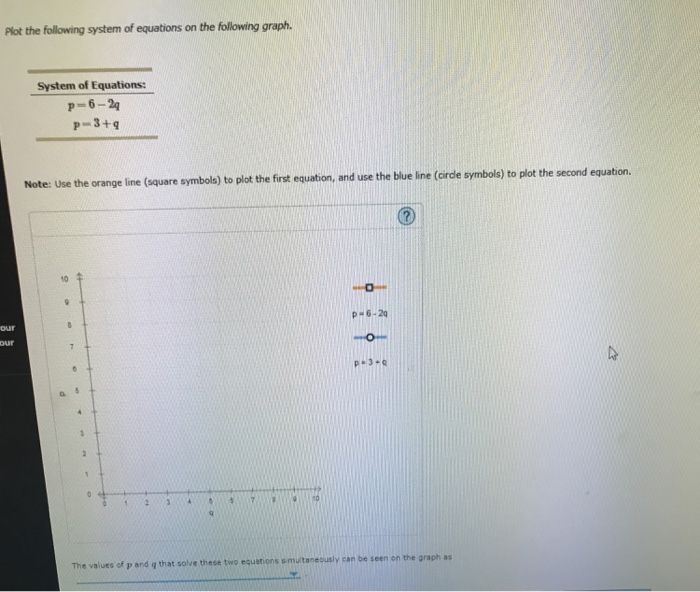 Solved Solve the following system of equations for z and for | Chegg.com