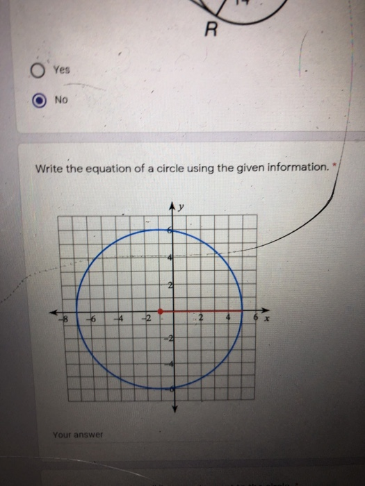 Solved Write the equation of a circle using the given | Chegg.com