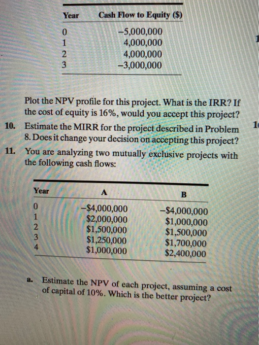 Solved 11.a. Estimate the NPV of each project, assuming a | Chegg.com
