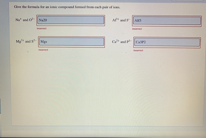 Solved Use The Periodic Table To Predict Which Ion Will Form Chegg Com