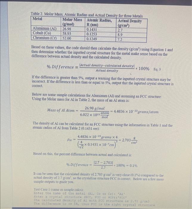 Solved Task 1 (of 2): Develop python code with conditional | Chegg.com