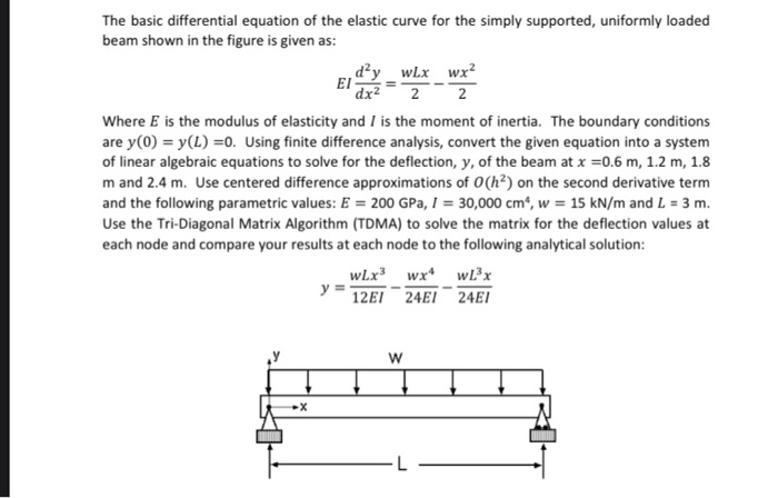 difference equation systems analysis