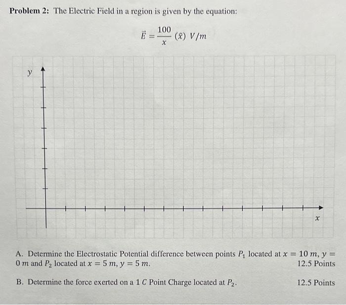 Solved Problem 2: The Electric Field in a region is given by | Chegg.com