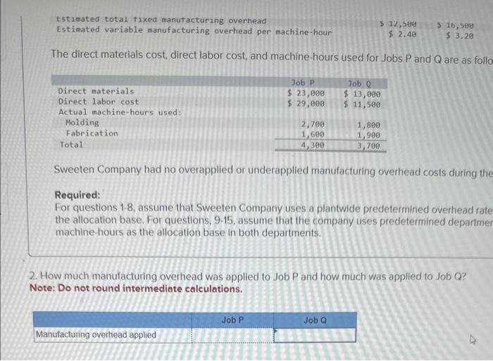 Solved Sweeten Company had no jobs in progress at the