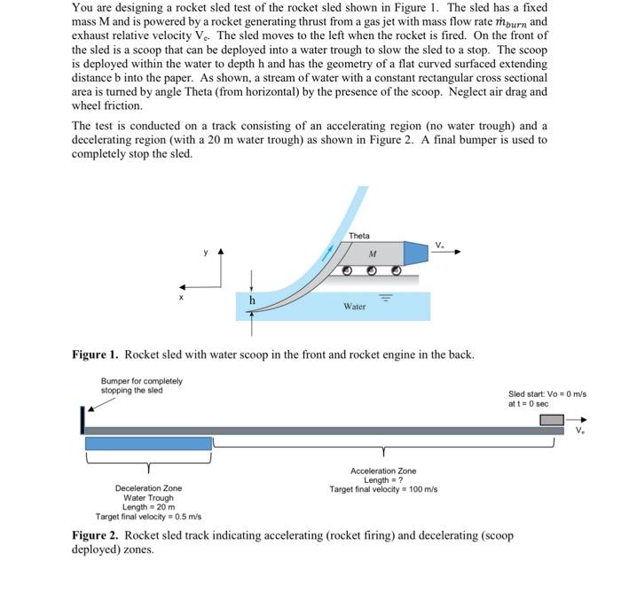 Solved You are designing a rocket sled test of the rocket | Chegg.com