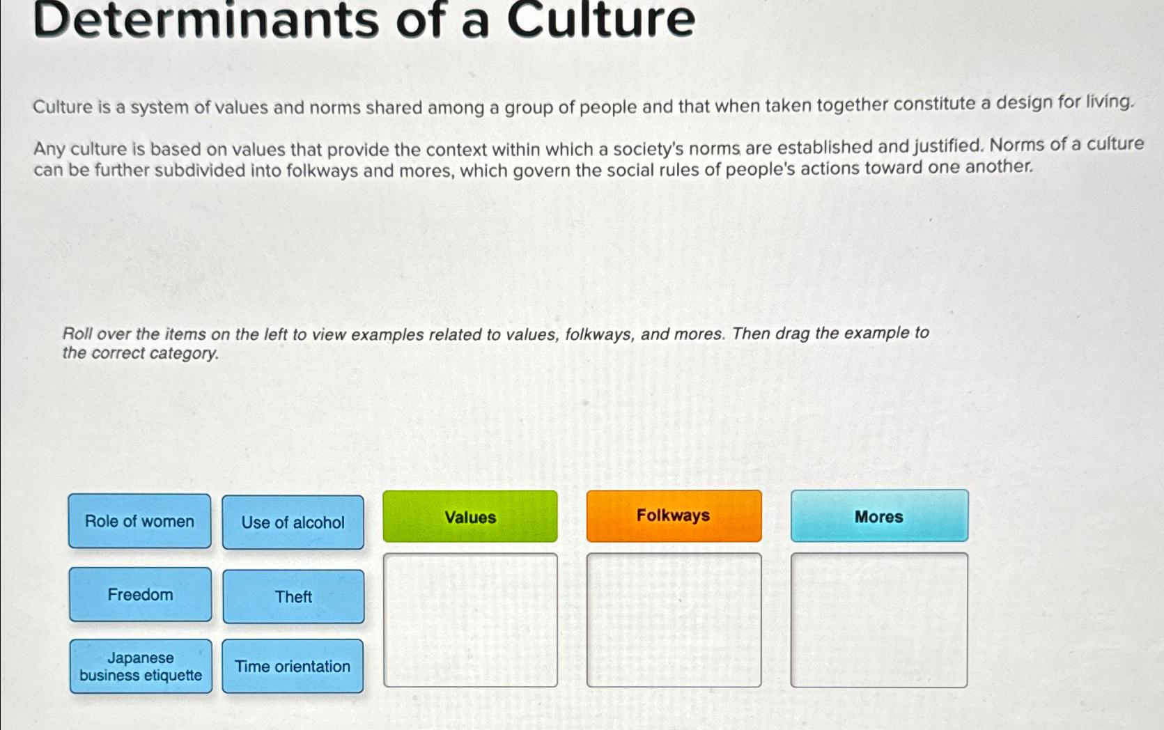 Solved Determinants of a CultureCulture is a system of | Chegg.com