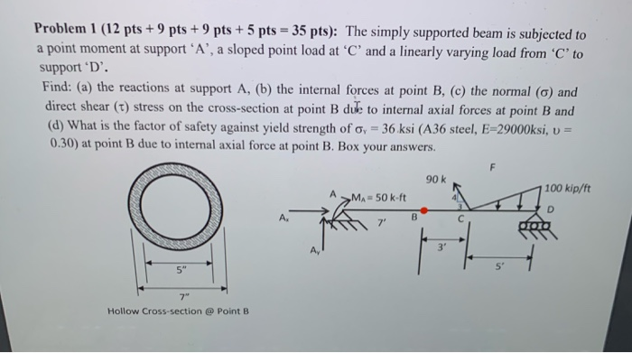 Solved Problem 1 (12 pts + 9 pts + 9 pts + 5 pts = 35 pts): | Chegg.com