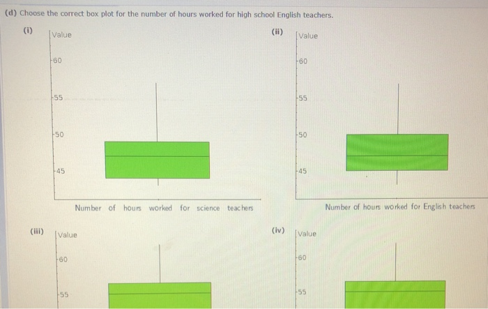 Solved allowing data show the number of hours worked per | Chegg.com