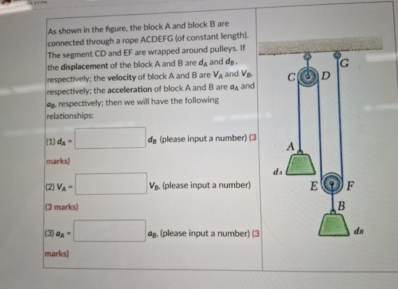 Solved As shown in the figure, the block A and block B are | Chegg.com