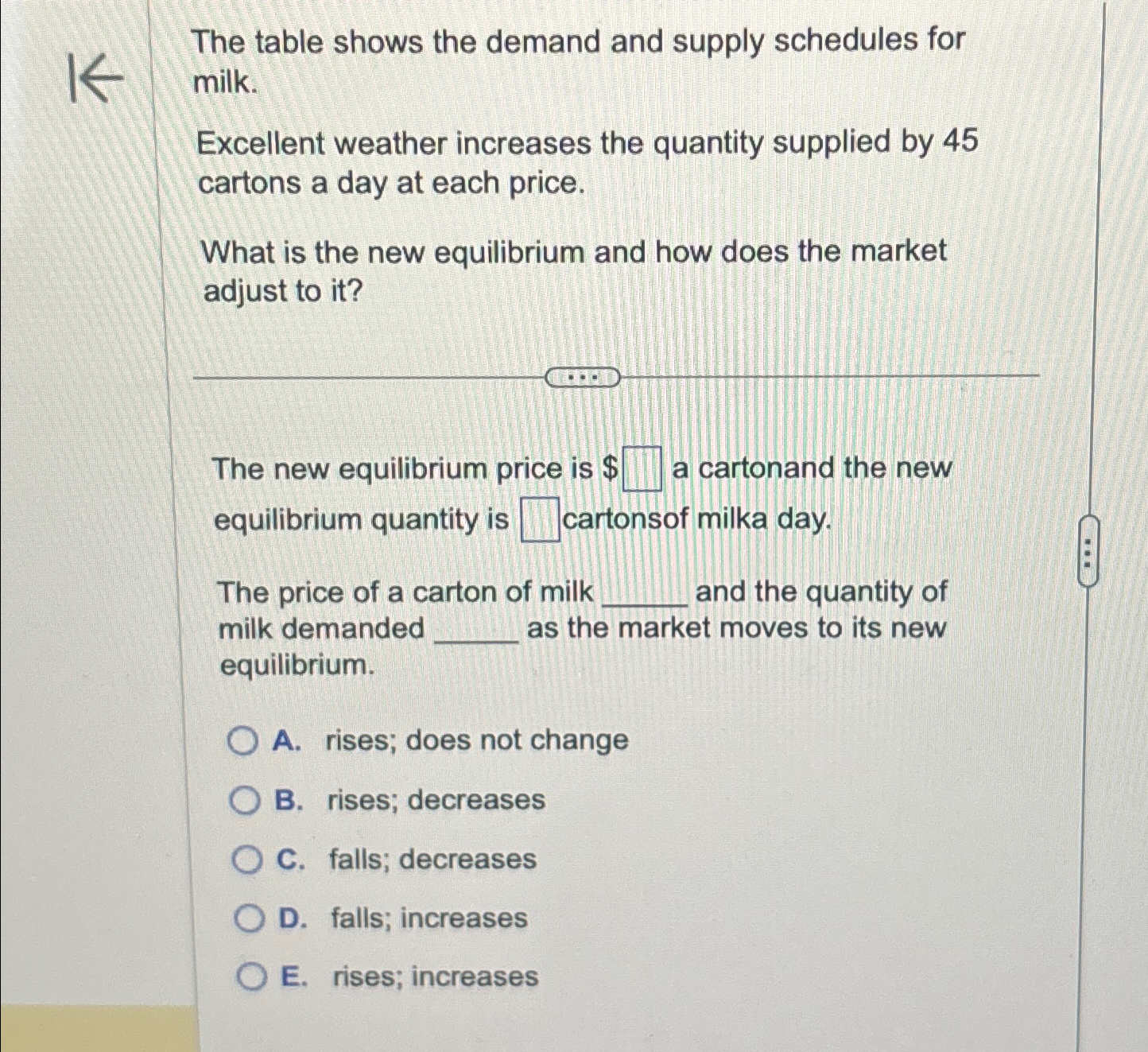 Solved The table shows the demand and supply schedules for | Chegg.com