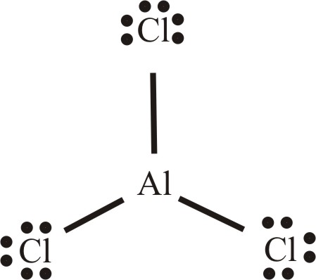 Al has 3 valence electrons and Cl has... 