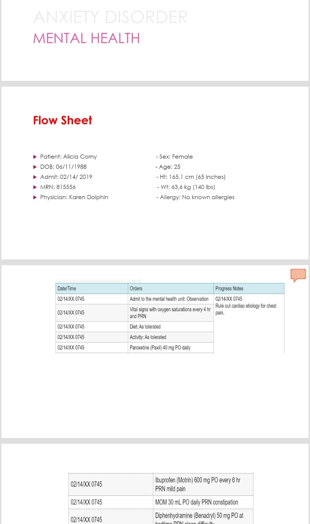 ANXIETY DISORDER MENTAL HEALTH Flow Sheet - Sex: Female Patient: Alicia Corny DOB: 06/11/1988 Admit: 02/14/ 2019 - Age: 25 -