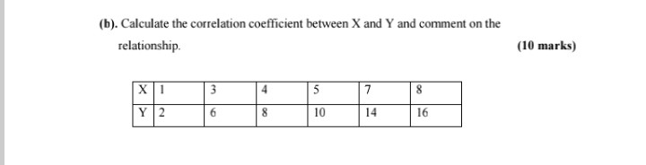 Solved (b). Calculate the correlation coefficient between X | Chegg.com