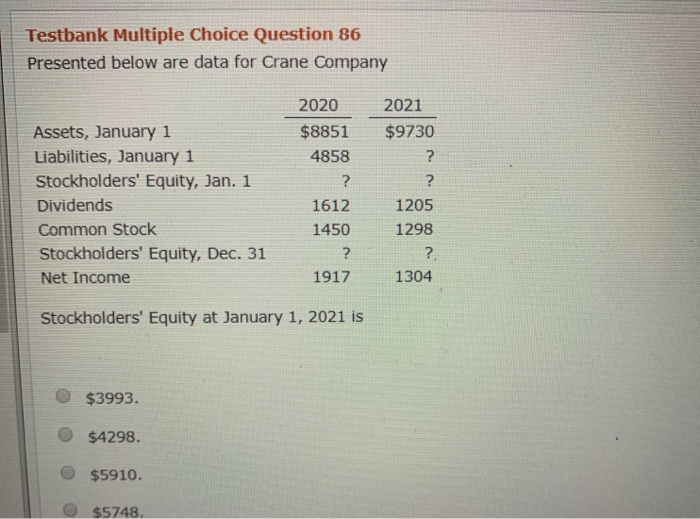 Solved Testbank Multiple Choice Question 86 Presented below | Chegg.com