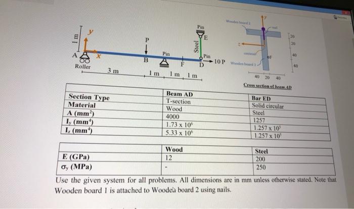 Solved Pin Y M E A Steel Pin Pin 40 Of B 10 P Web Chegg Com